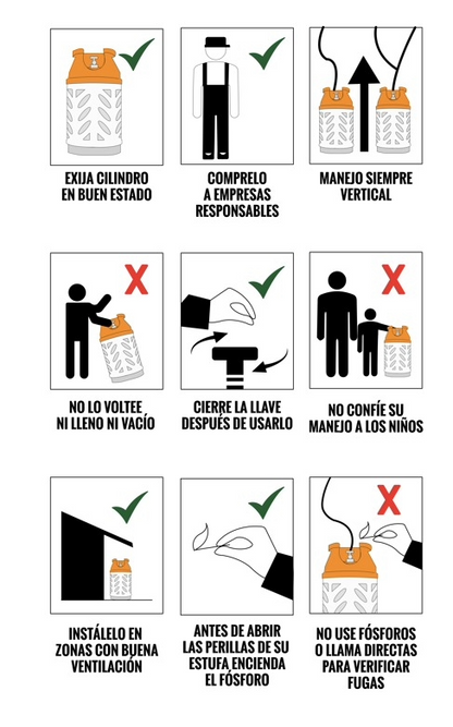 Cilindro 10 Kg